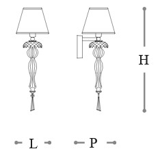 Dimensiones de la Lámpara de Pared Vogue Opera Italamp